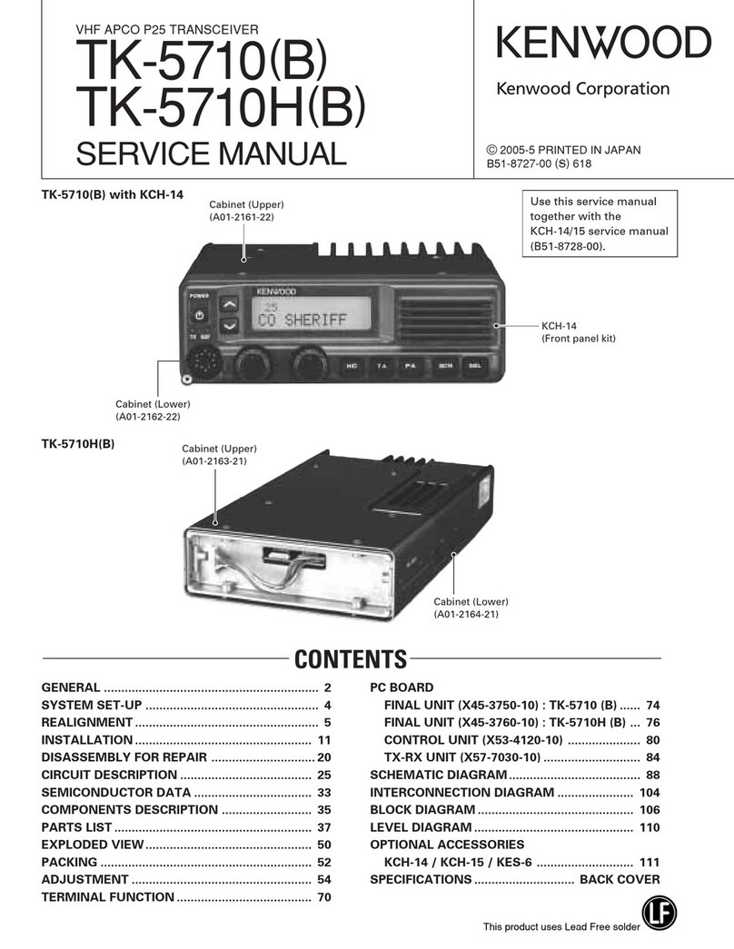 Kenwood VHF P25 Transceiver TK-5710 User manual Kenwood VHF P25 Transceiver TK-5710 User manual
