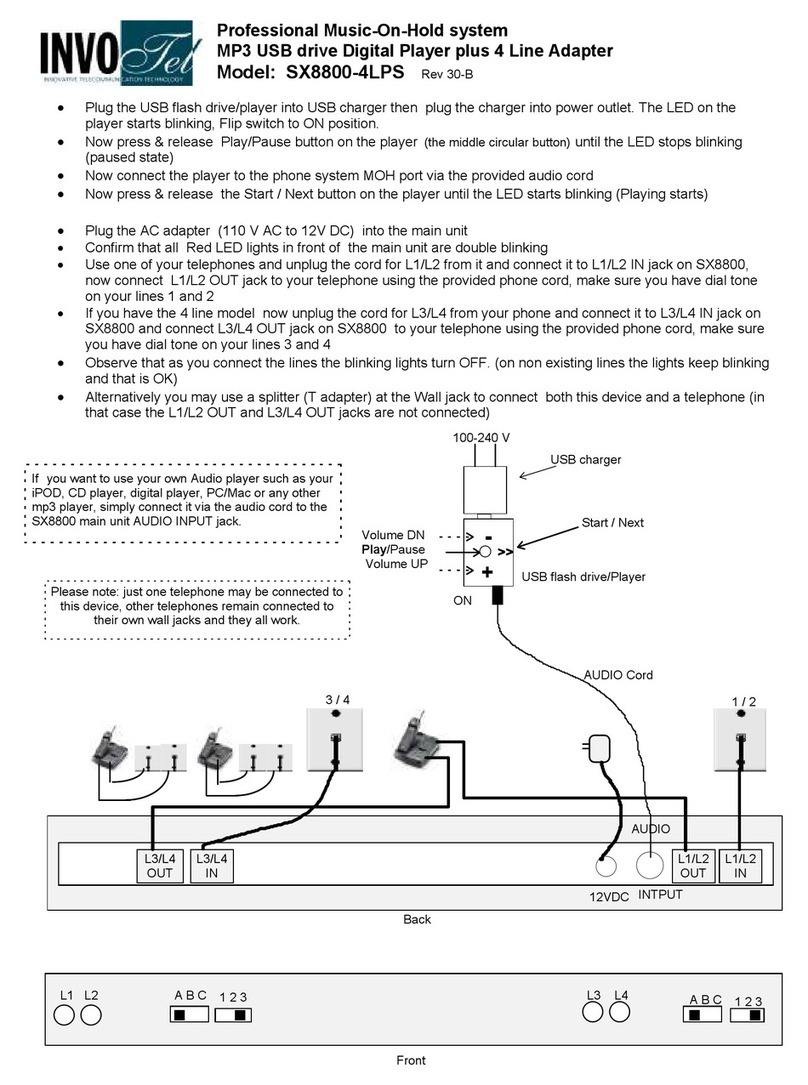 invotel SX8800-4LPS User manual