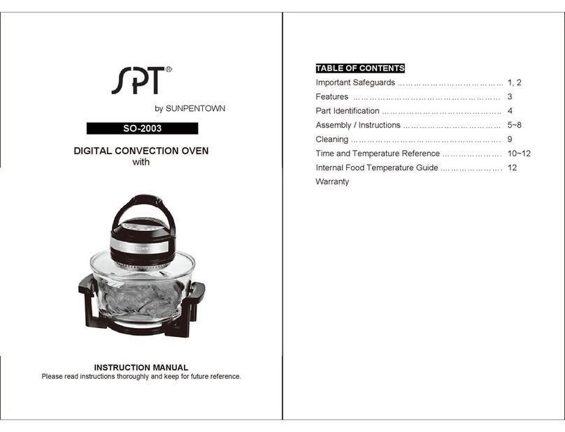 SPT SO-2003 User manual