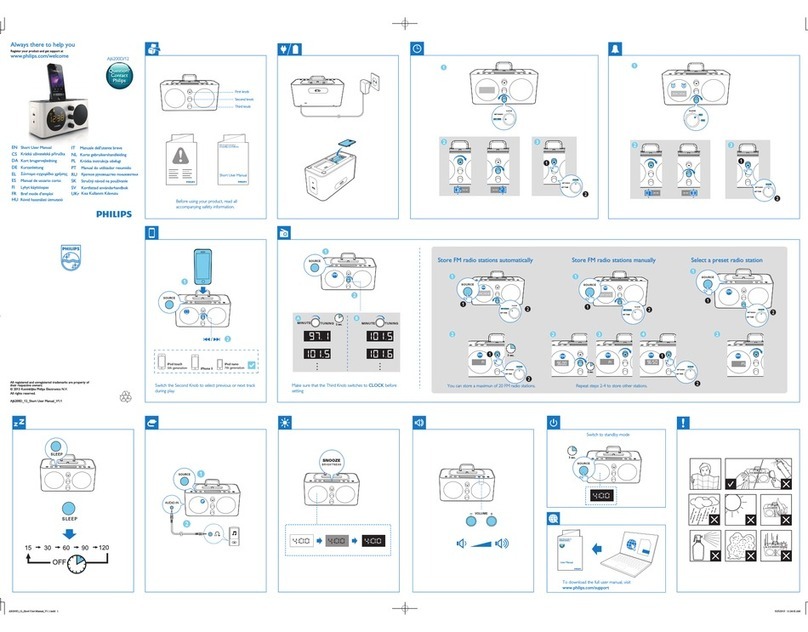 Philips AJ6200D/12 Product information sheet Philips AJ6200D/12 Product information sheet