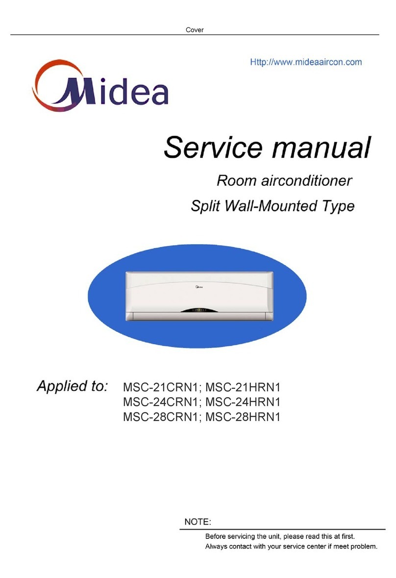 Midea MSC-21CRN1 User manual