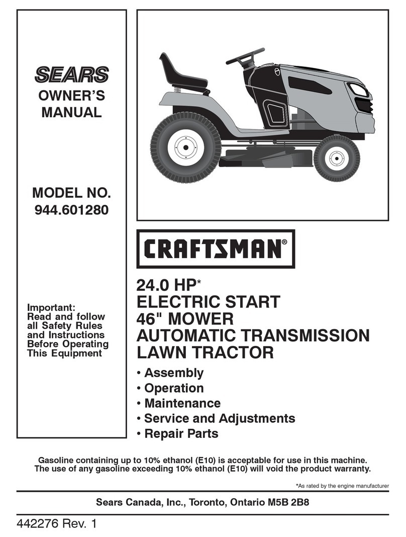 Craftsman 944.601280 User manual