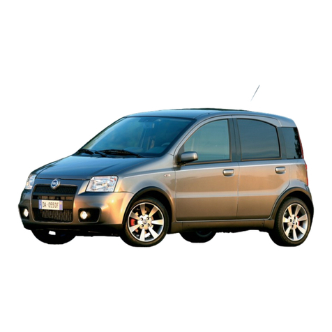 Fiat 1986 Panda Van Guide