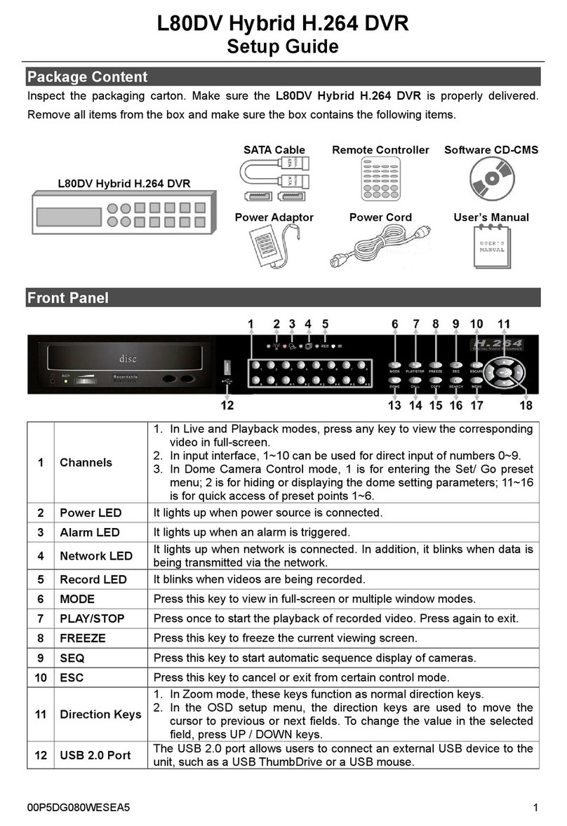 H.264 L80DV Hybrid User manual H.264 L80DV Hybrid User manual