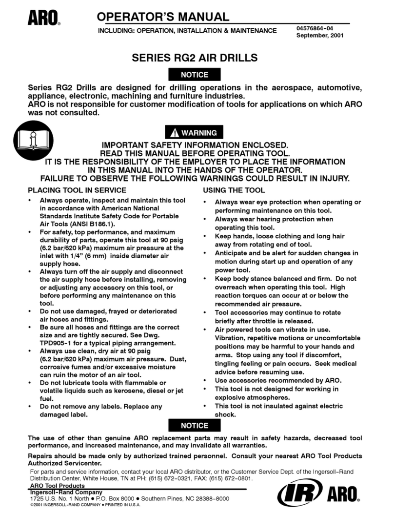 ARO Series RG2 User manual