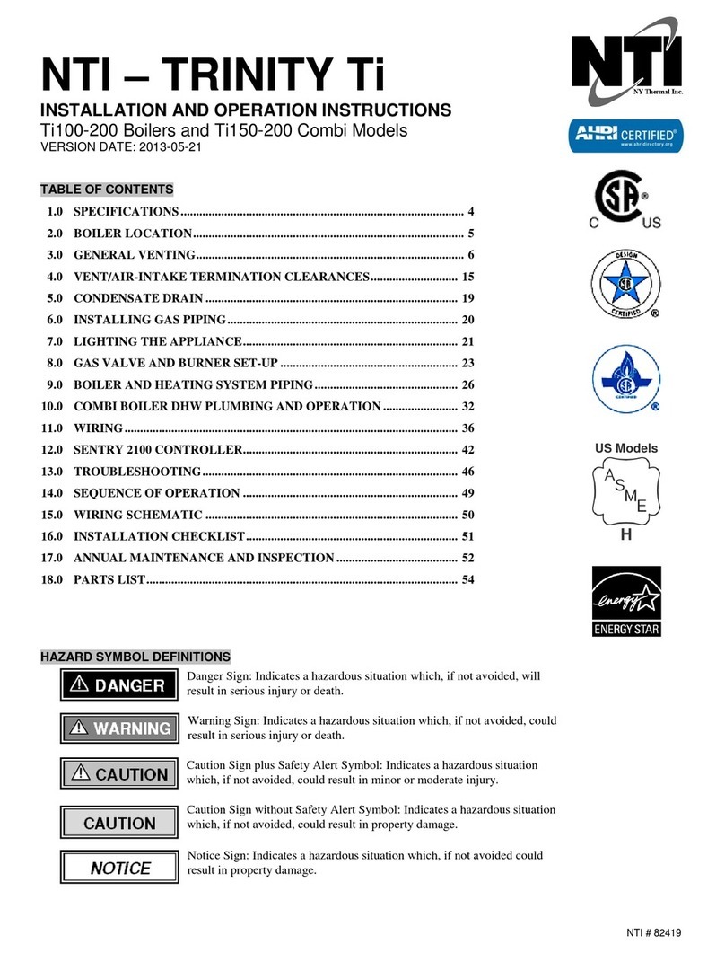 NTI Ti100-200 User manual