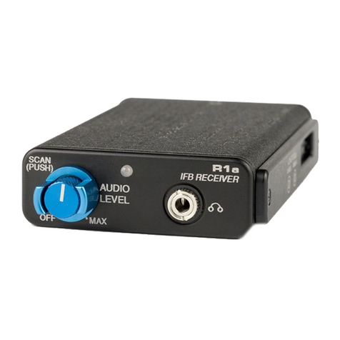 Lectrosonics R1a User manual