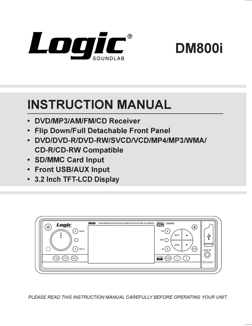 Logic DM800i User manual