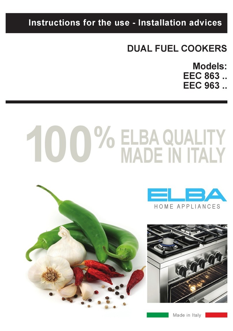 Elba EEC 863 Technical manual