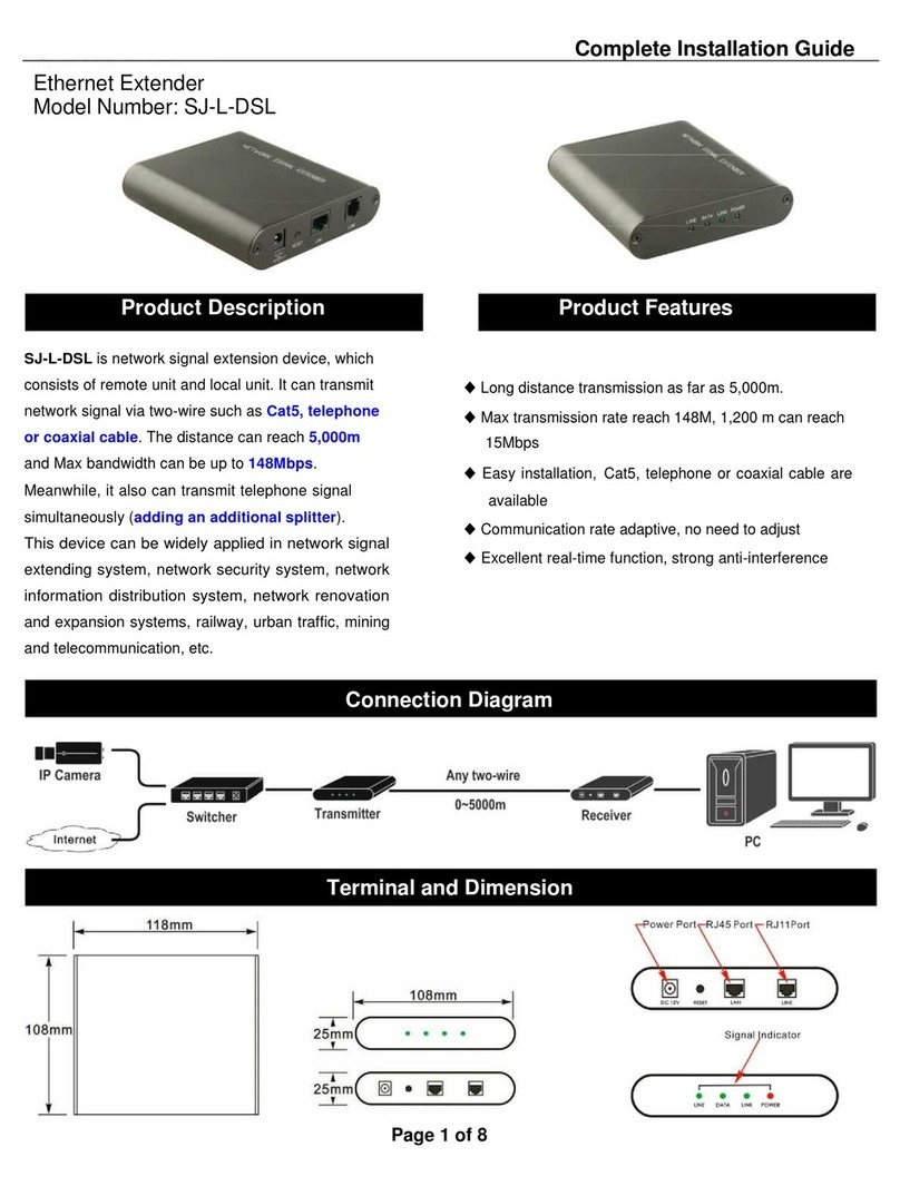 ATI Technologies SJ-L-DSL installation guide