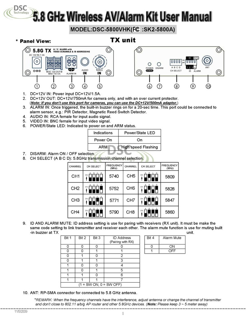 DSC SEA-B-QUE user manual