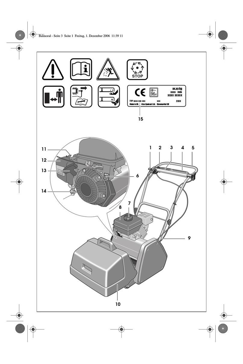 Atco BALMORAL operating instructions