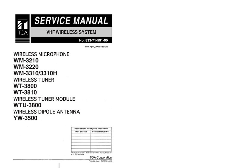 Toa WM-3210 User manual