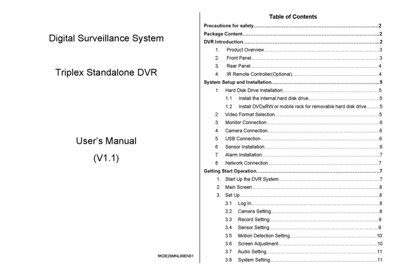 Triplex T3200-DVR User manual Triplex T3200-DVR User manual
