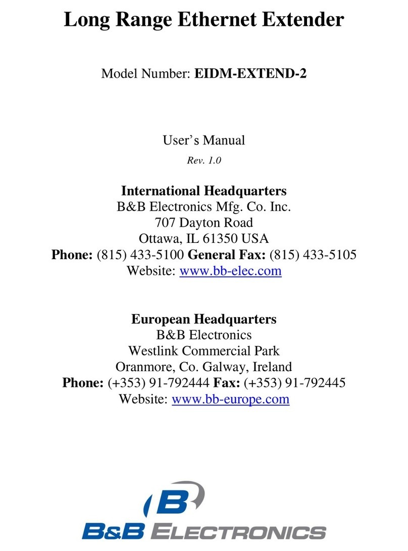 B&B Electronics EIDM-EXTEND-2 User manual