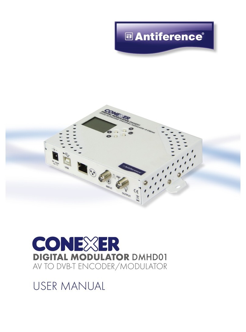 ANTIFERENCE Conexer DMHD01 user manual