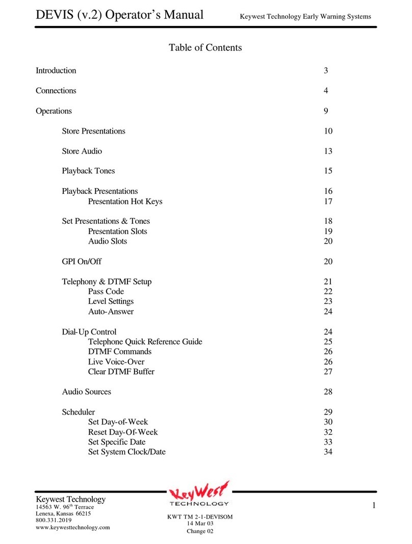 KeyWest Technology KWT TM 2-1-DEVISOM User manual