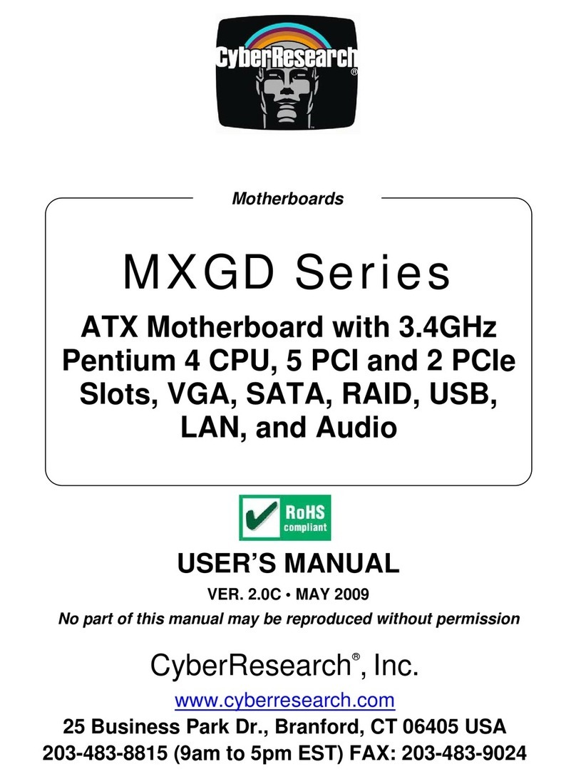 CyberResearch MXGD Series User manual