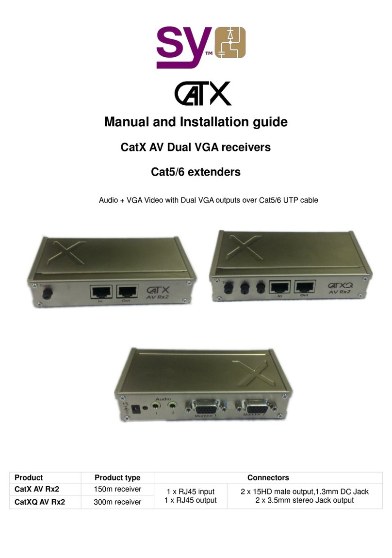 SY CatX AV Rx2 Manual and installation guide