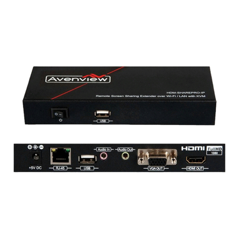 Avenview HDM-SHAREPRO-IP user guide