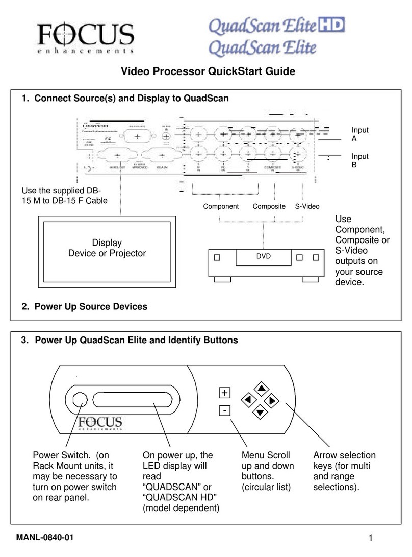 foc.us Quadscan Elite User manual