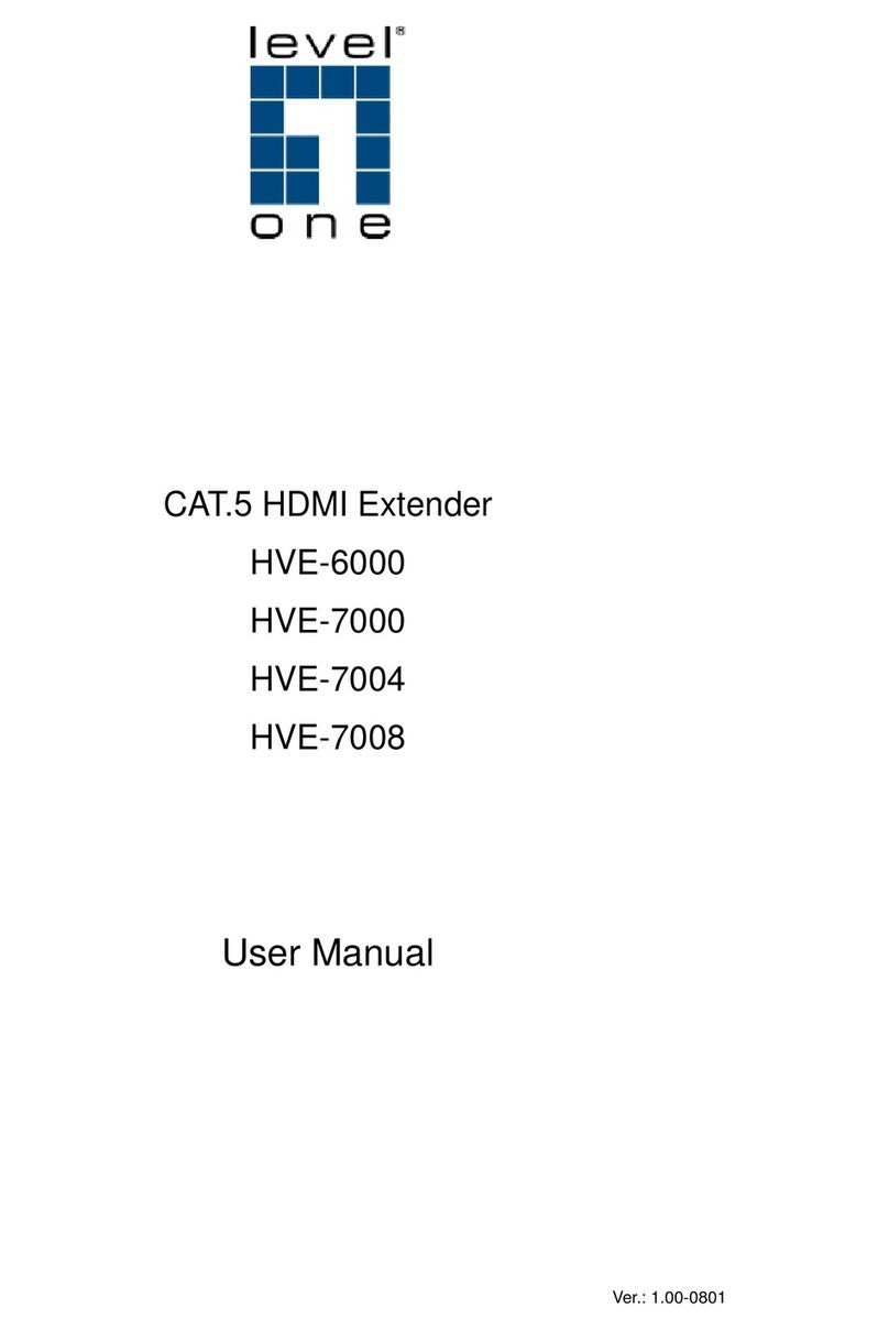 LevelOne HVE-6000 User manual