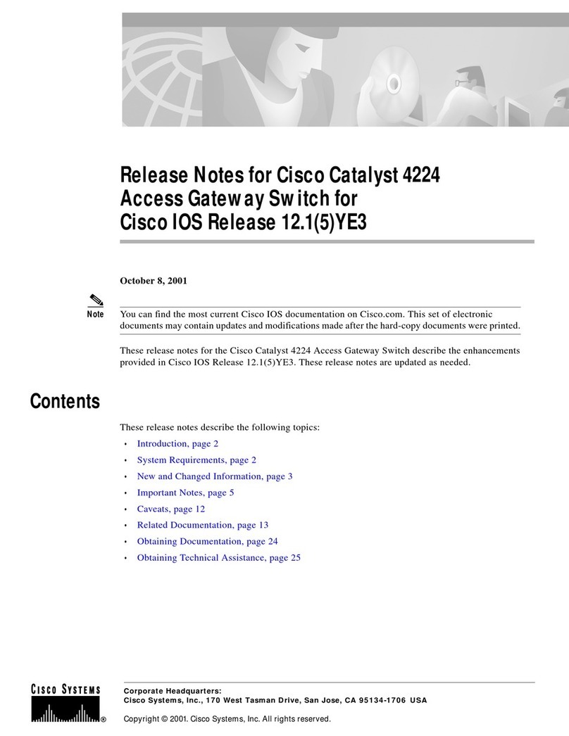 Cisco Catalyst 4224 How to use Cisco Catalyst 4224 How to use