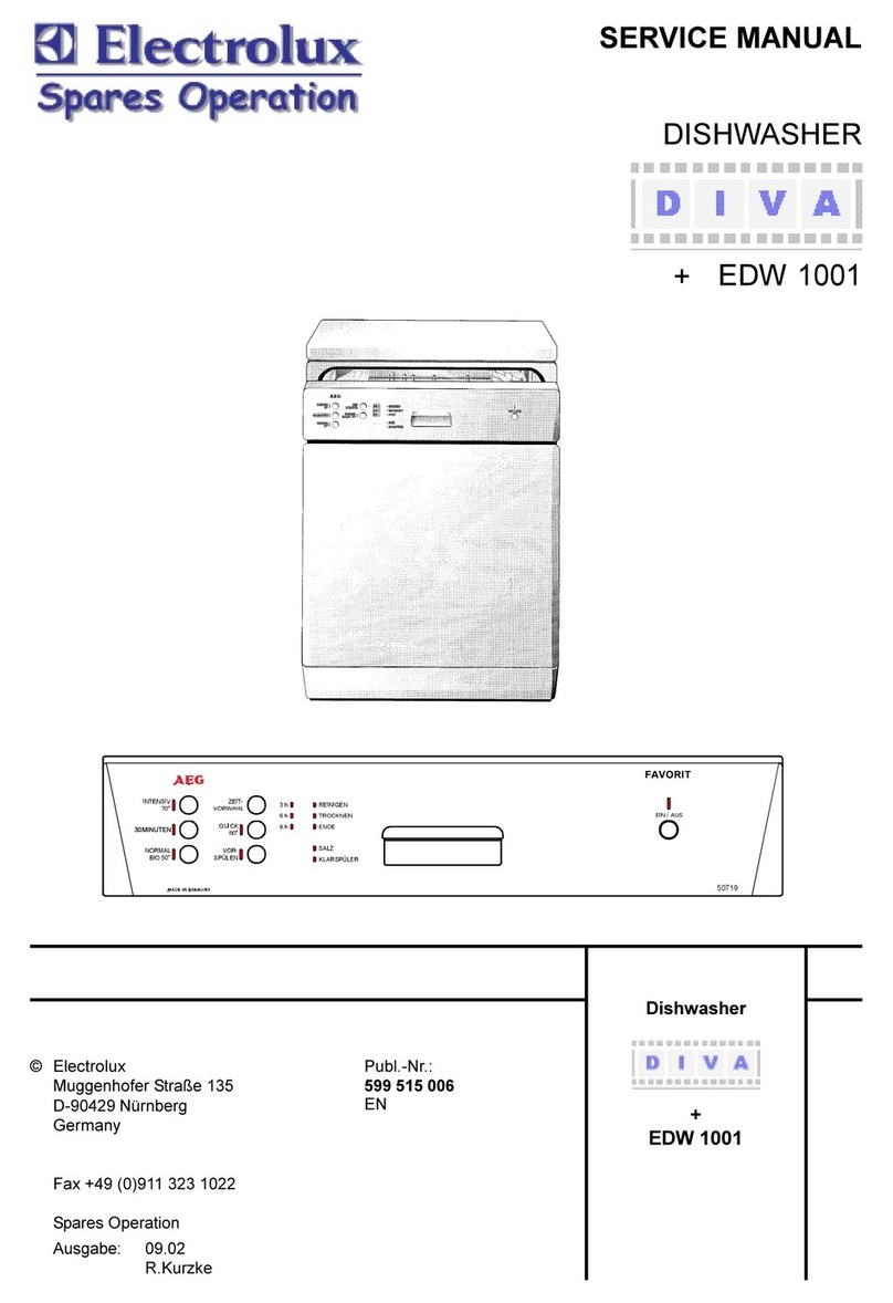 Electrolux EDW 1001 User manual