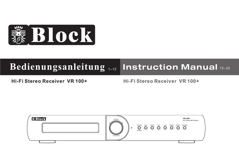 Block VR 100+ instruction manual