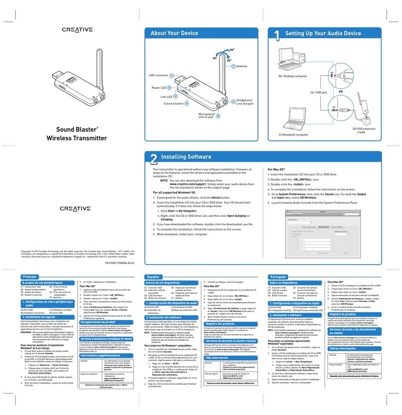 Creative Blaster Modem User manual