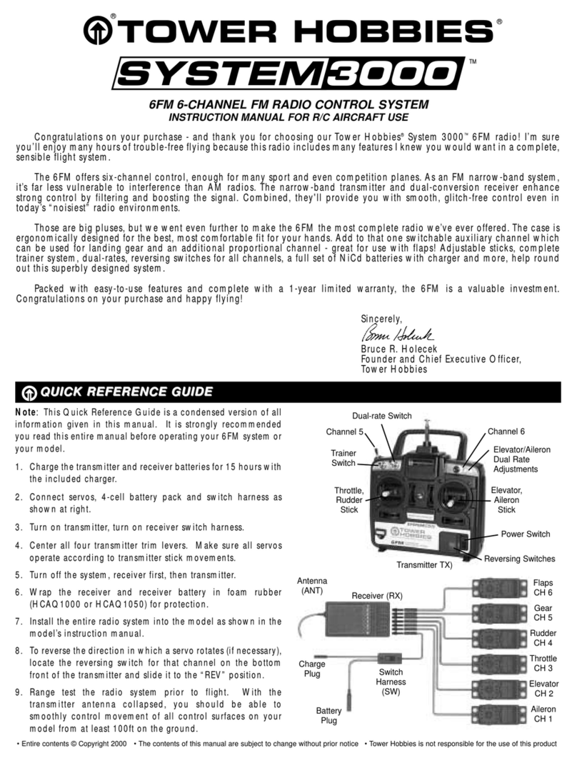 Tower Hobbies System 3000 instruction manual
