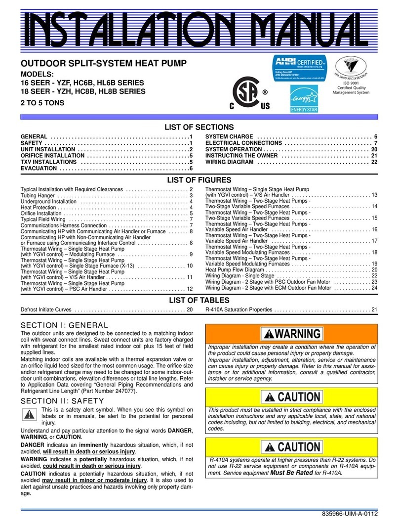 Johnson Controls YZF SERIES User manual