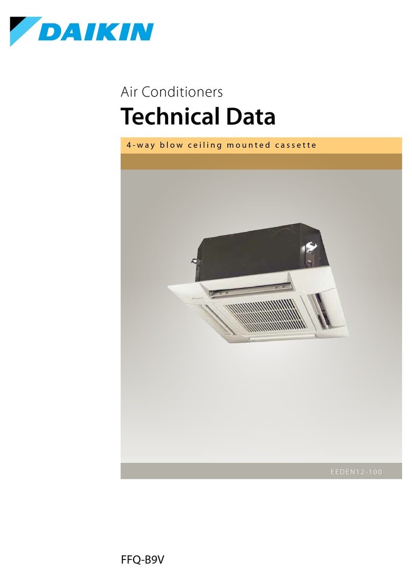 Daikin FFQ25B9V Technical data
