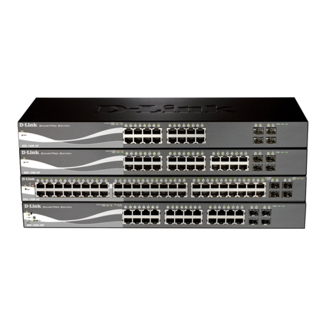 D-Link SmartPro DGS-1500-20 User manual D-Link SmartPro DGS-1500-20 User manual