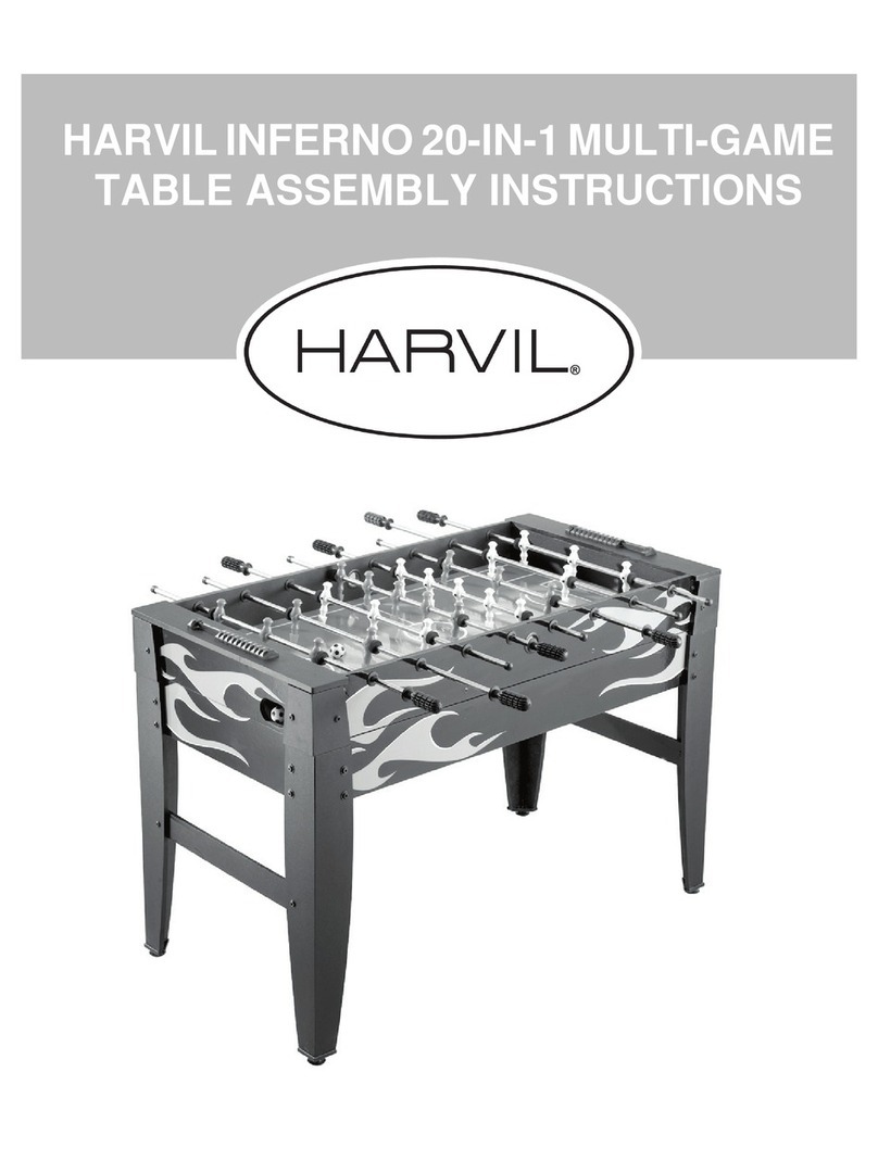 Harvil Inferno User manual Harvil Inferno User manual