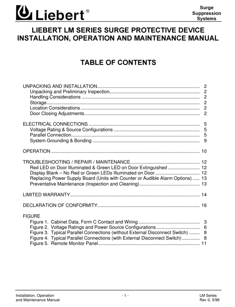 Liebert LM User manual
