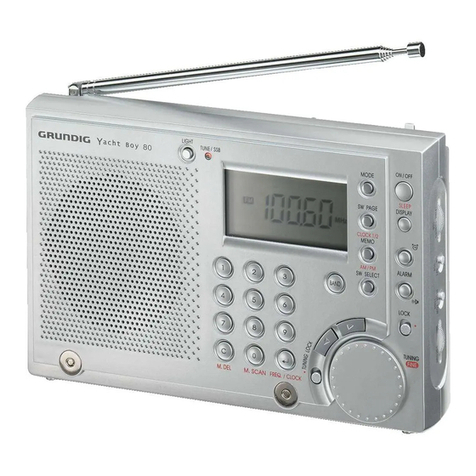 Grundig WR 5408 PLL User manual
