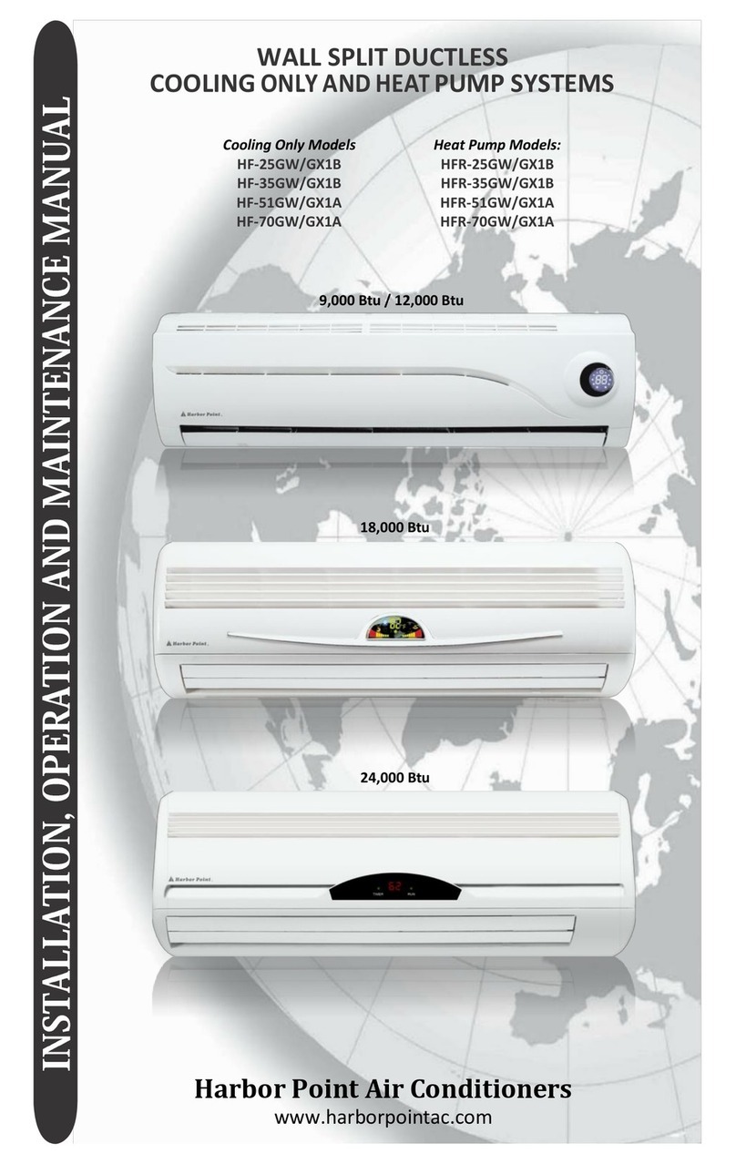 Harbor Point HF-25GW Installation, operation and maintanance manual