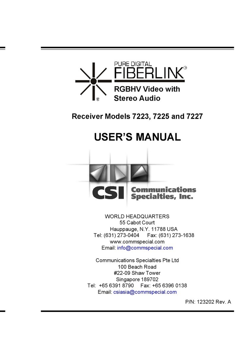 Fiberlink 7223 user manual