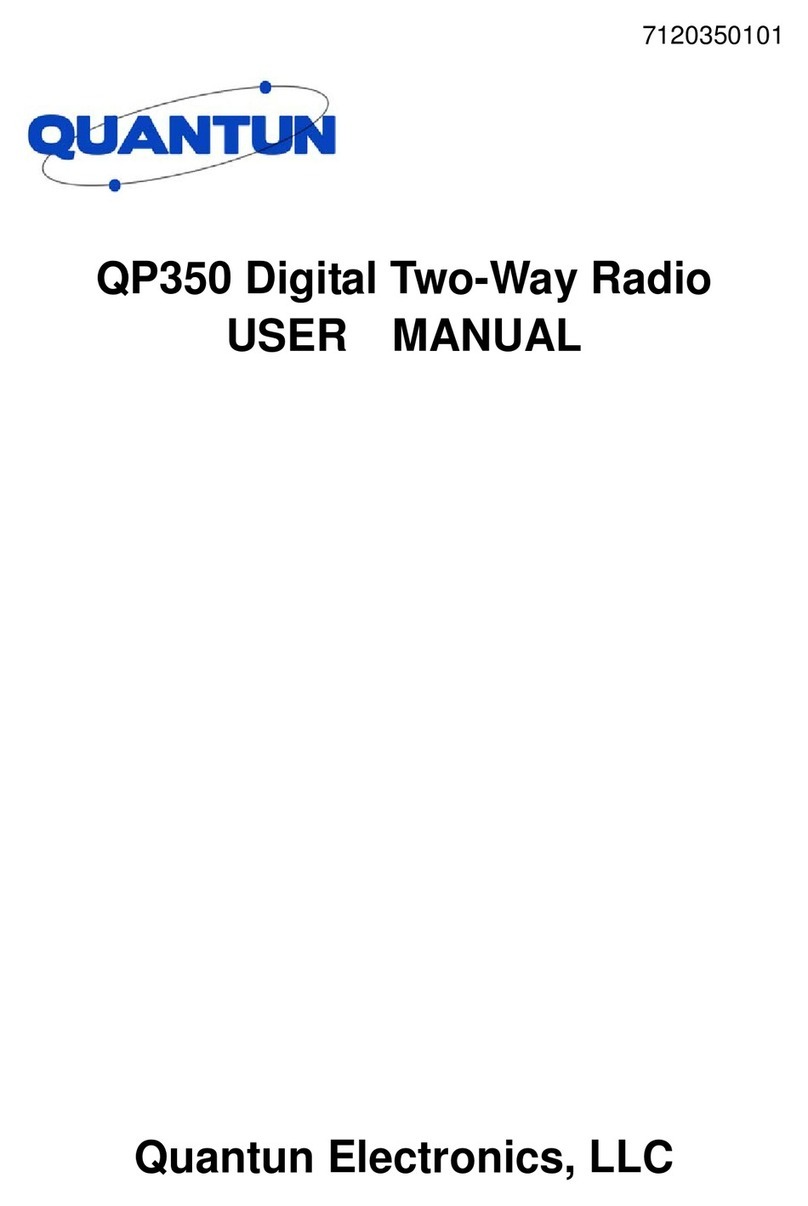 Quantum QP350 User manual