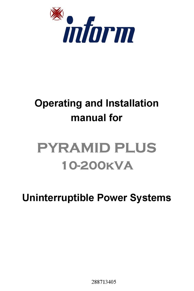 inform Pyramid Plus Specification sheet inform Pyramid Plus Specification sheet