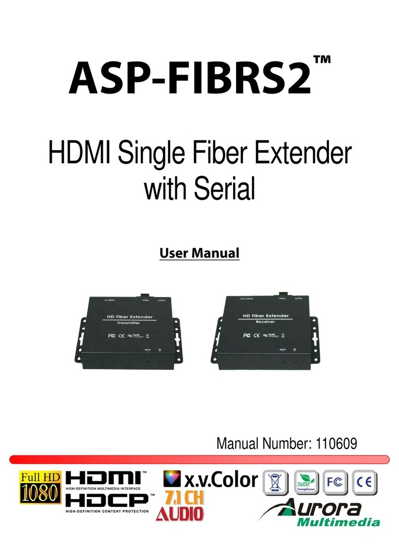 Aurora Multimedia ASP-FIBRS2 User manual Aurora Multimedia ASP-FIBRS2 User manual