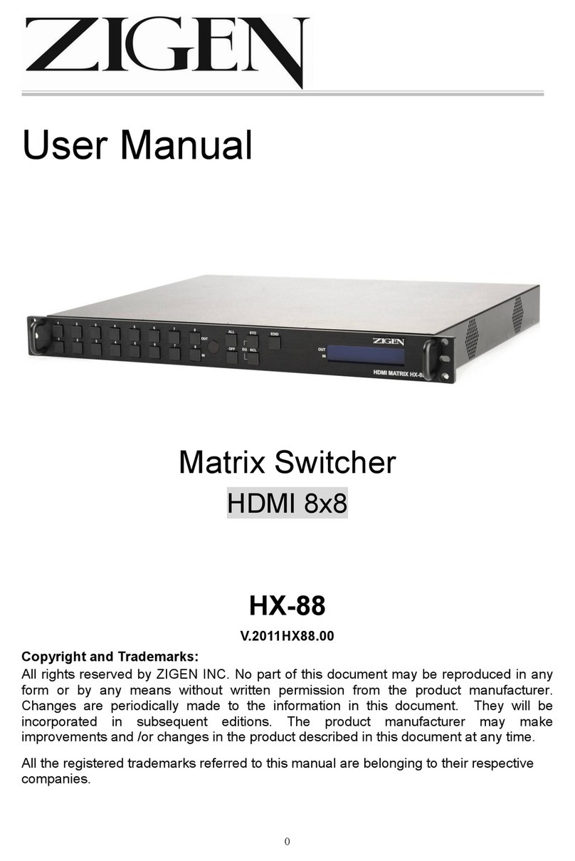 Zigen HX-88 user manual