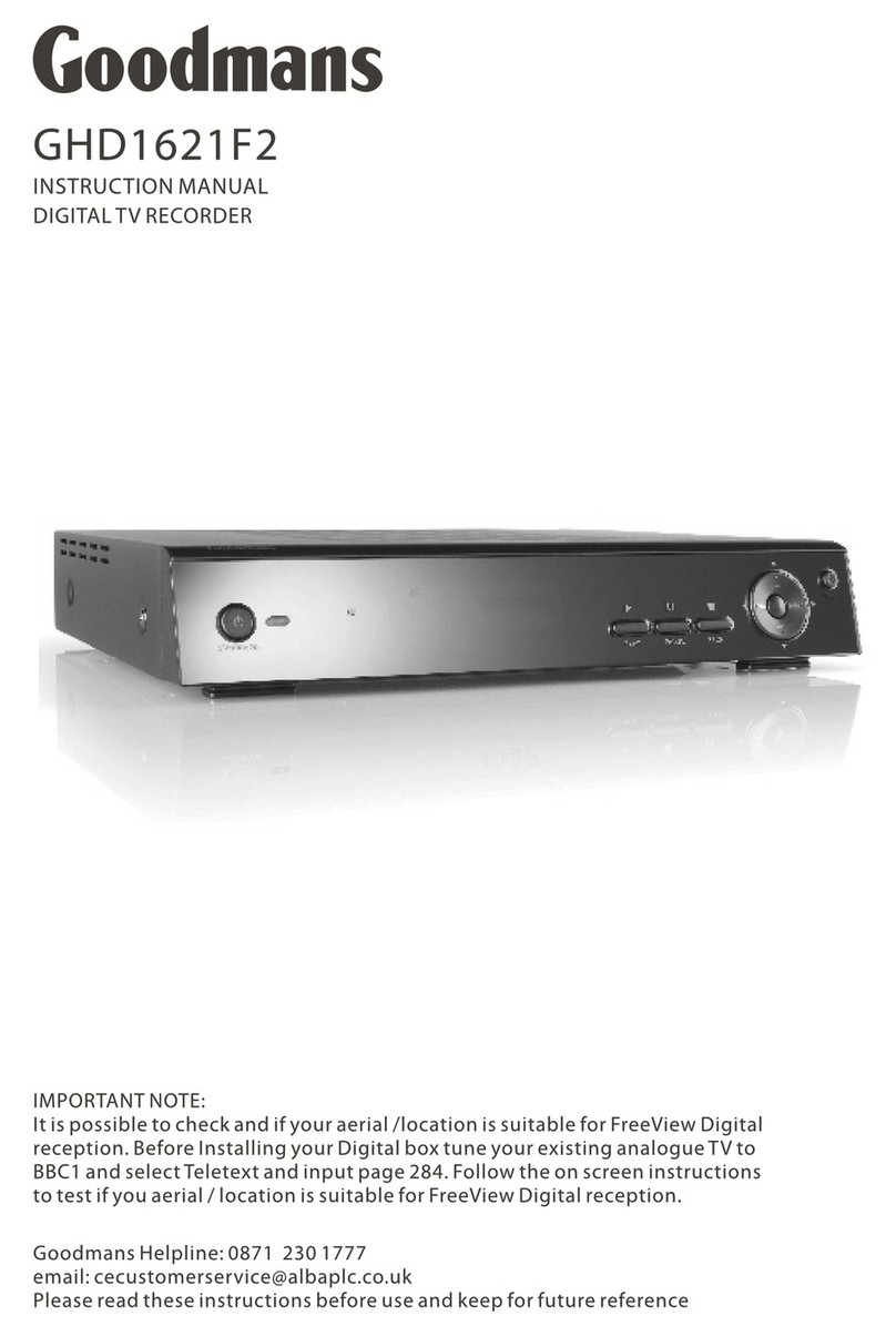 Goodmans GHD1621F2 User manual