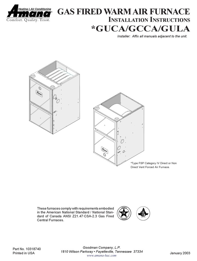 Amana GUCA User manual