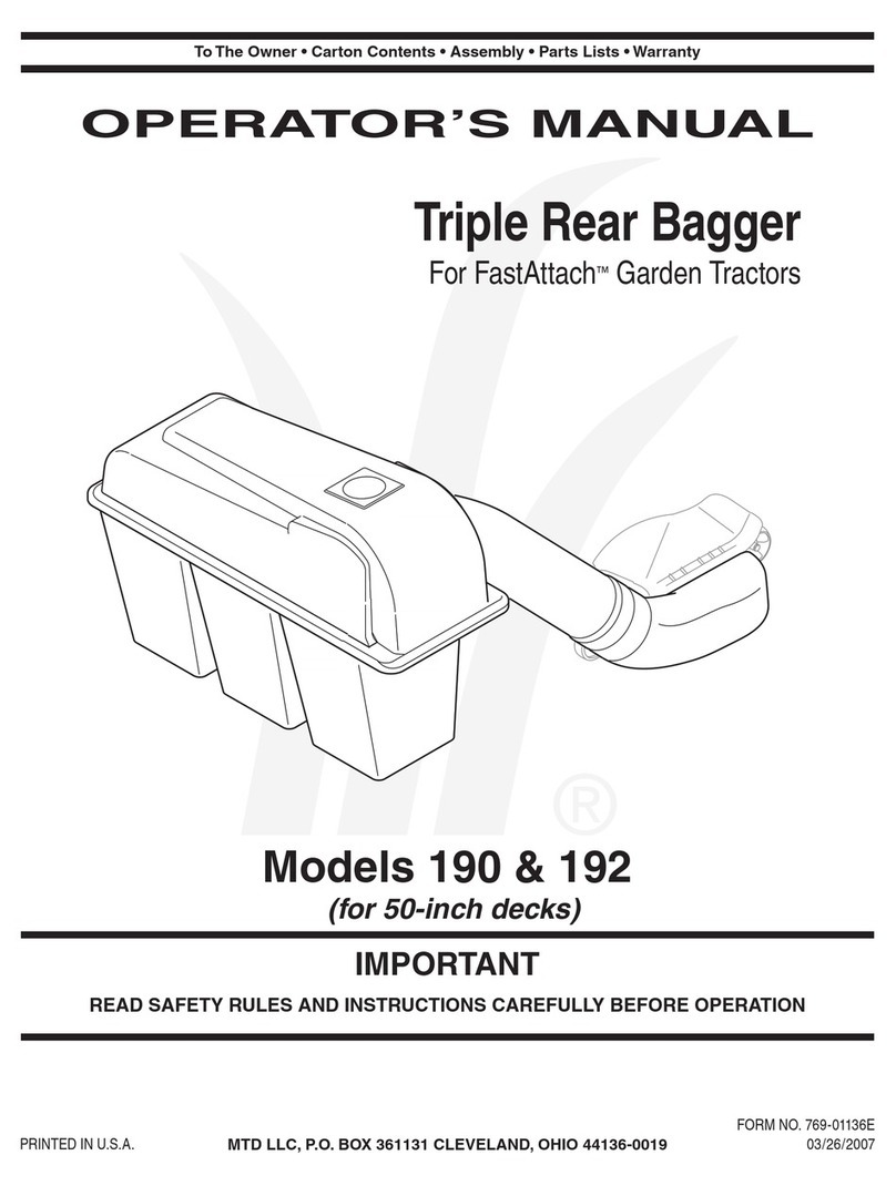 MTD 190 User manual