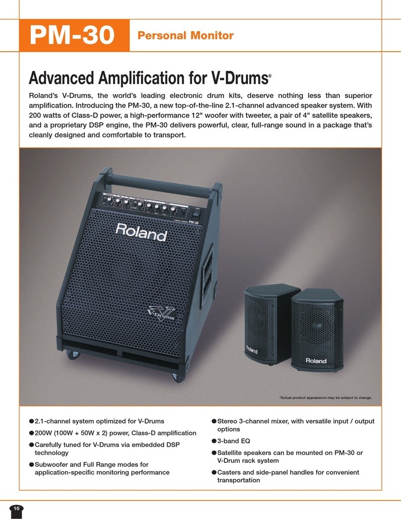 Roland PM-30 User manual