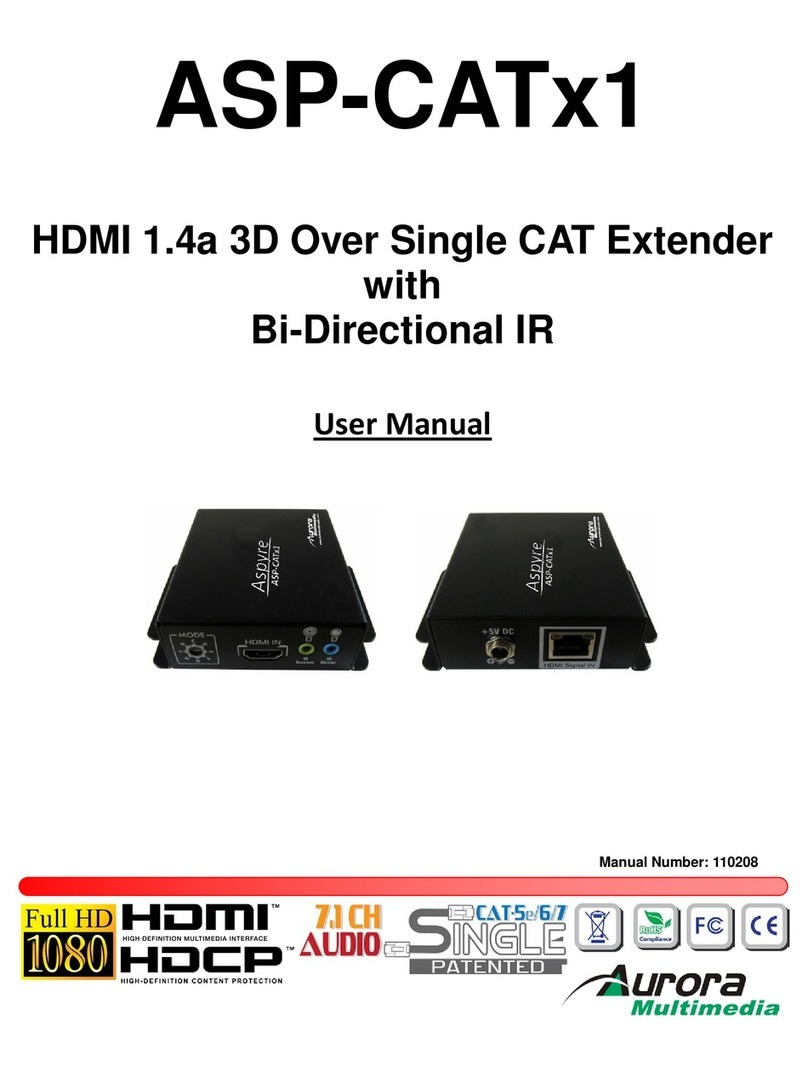 Aurora Multimedia ASP-CATX1 User manual