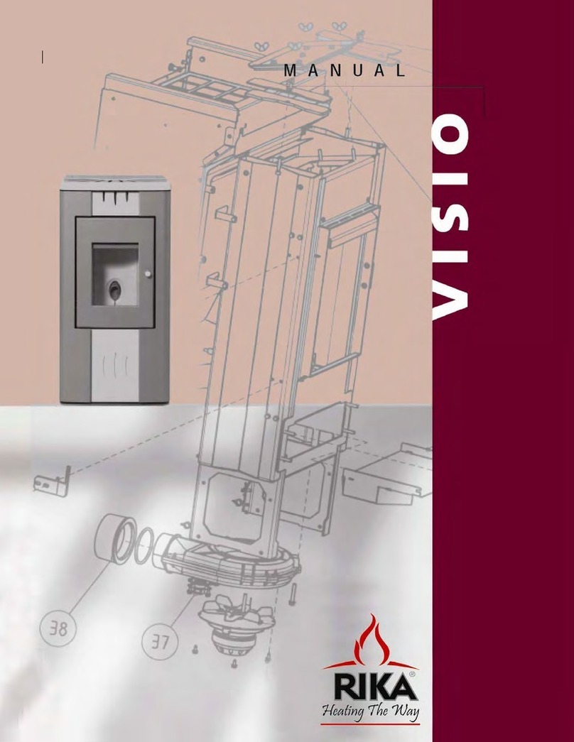 RIKA VISIO User manual