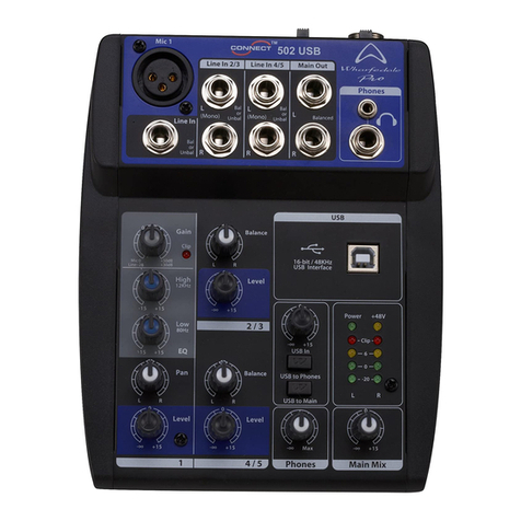 Wharfedale Pro Connect 502 Operating manual and user guide